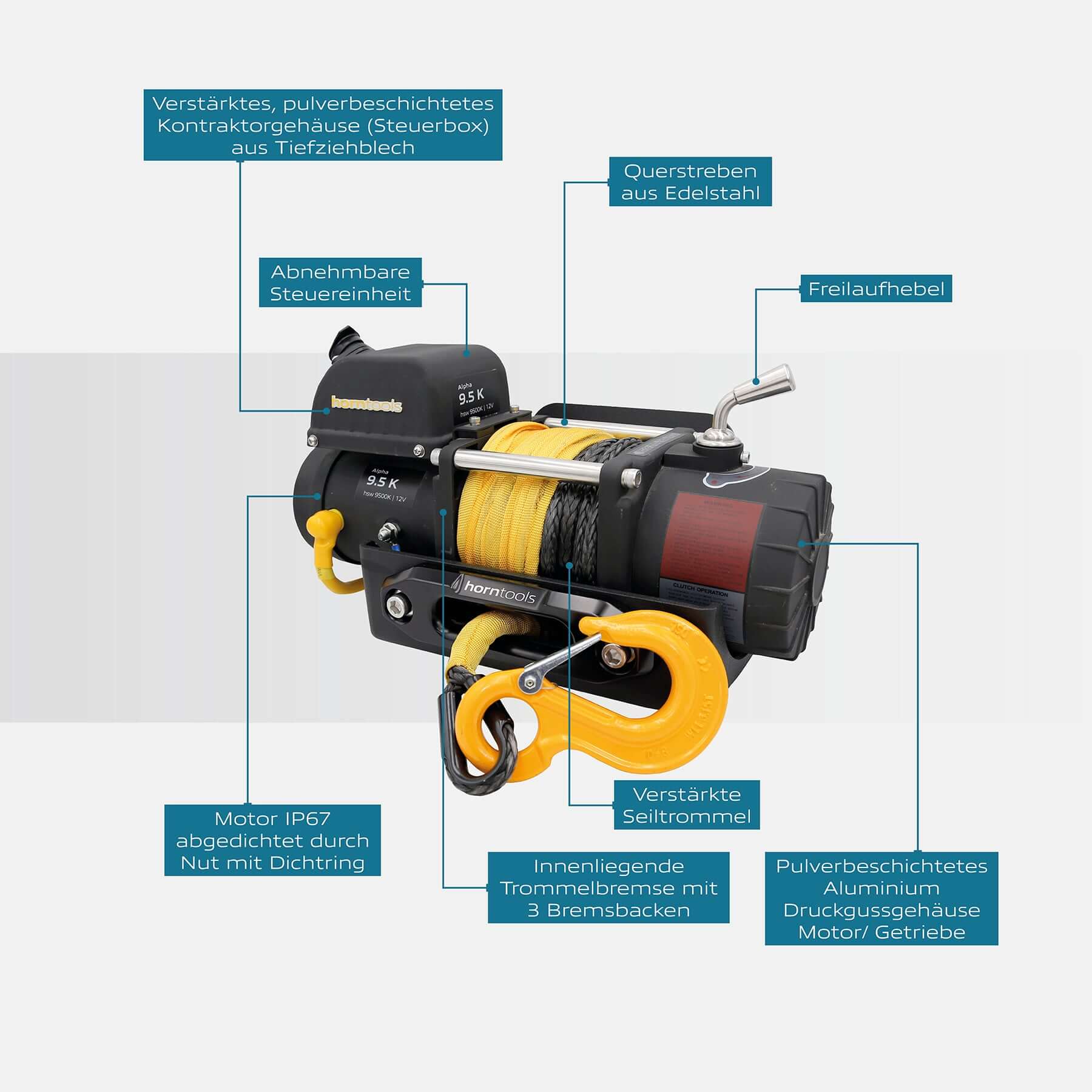 Elektrische Seilwinde 4,3 Tonnen Alpha Kompakt